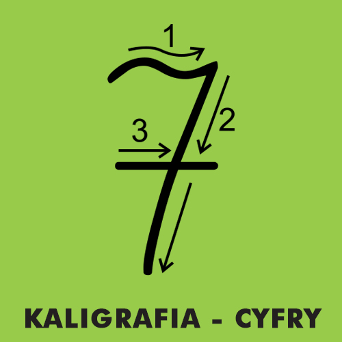 Kolorowanki dla dzieci - Kaligrafia cyfry